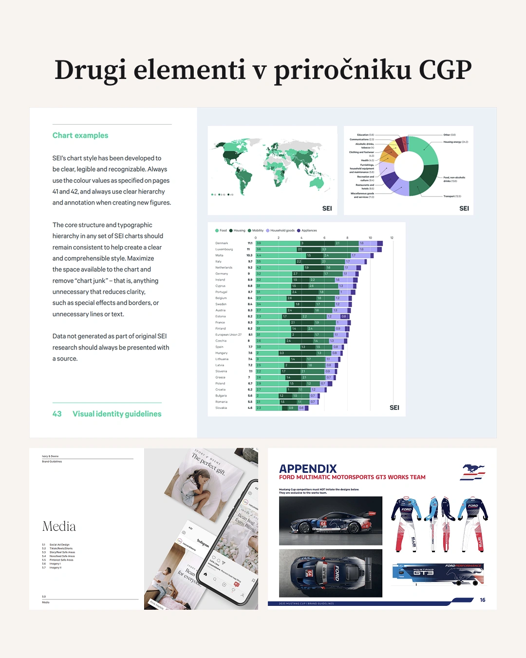 drugi elementi v celostni grafični podobi - grafi, oglasi, ikone ...