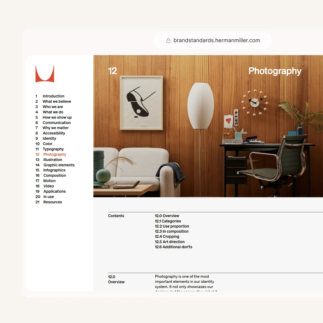 spletna celostna grafična Herman Miller
