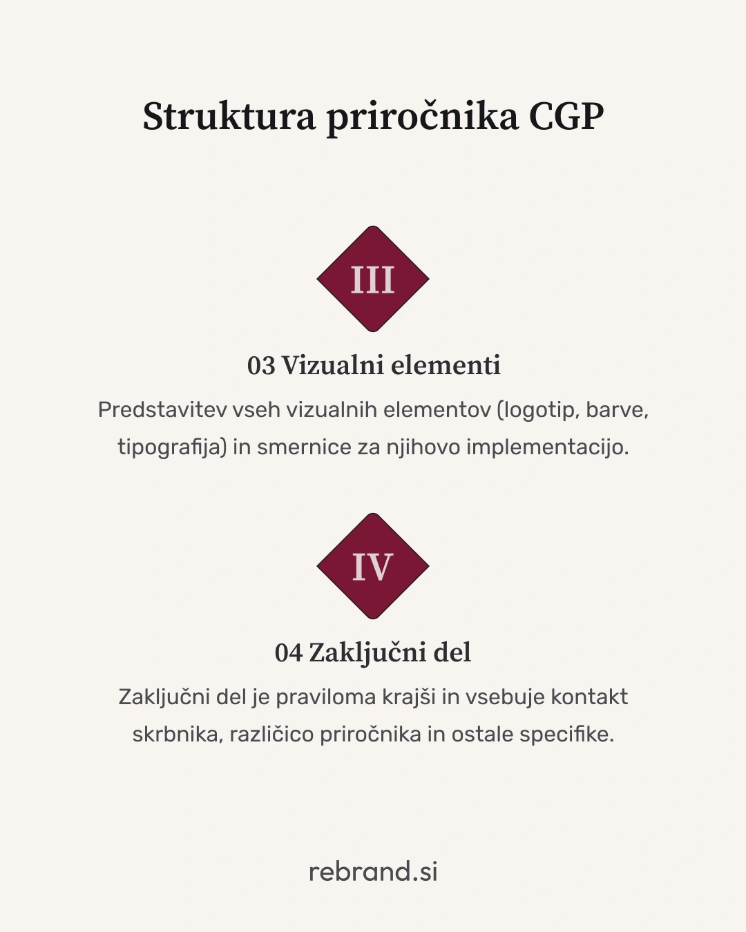 predstavitev vizualnih elementov in zaključni del cgp-ja